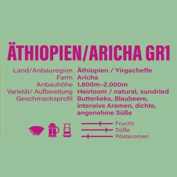 Moxxa Exklusiv Edition Kaffee Äthiopien Archia