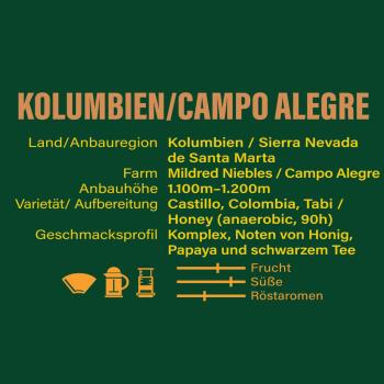 Preview: BIO KAFFEE CAMPO ALEGRE / KOLUMBIEN Preview: Etikett Kaffee Campo Alegre