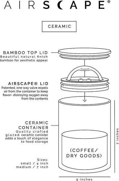 Kaffeebox Airscape Anleitung Teil 2