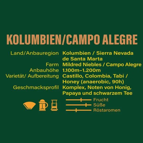 Etikett Kaffee Campo Alegre